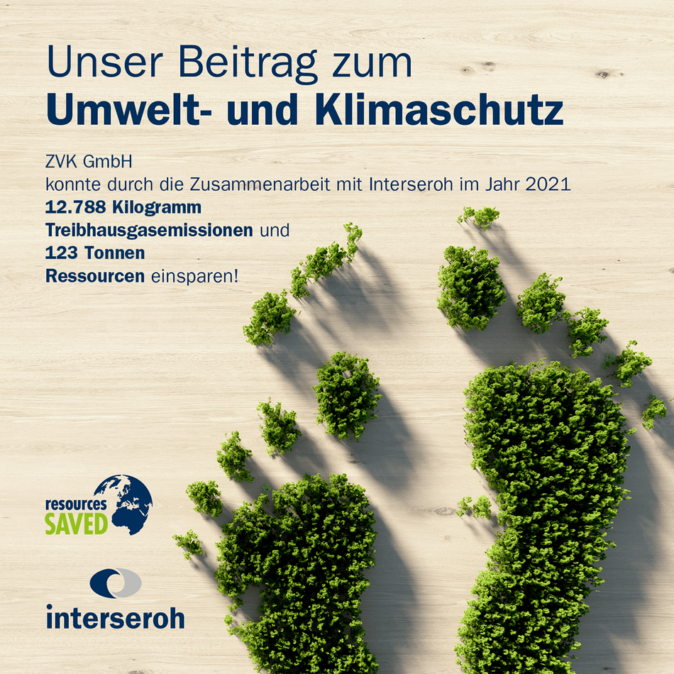 Unser Beitrag zum Umweilt- und Klimaschutz