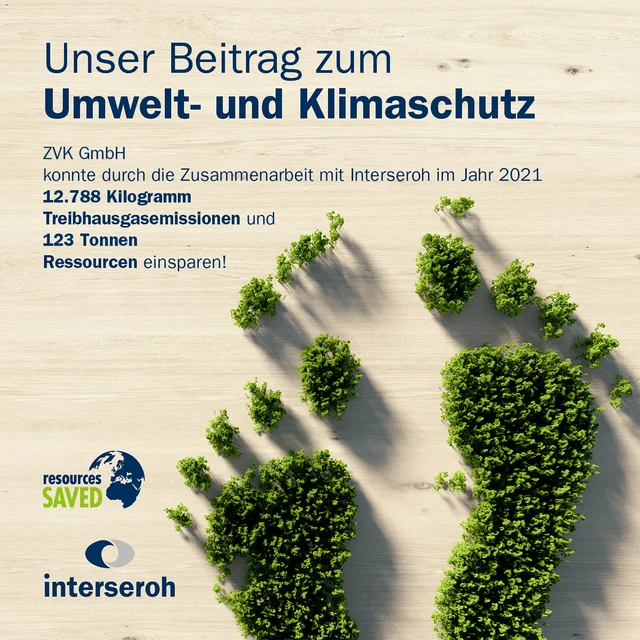 Unser Beitrag zum Umweilt- und Klimaschutz