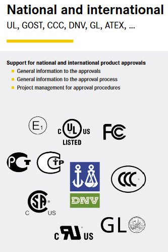 National and international